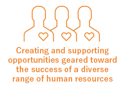 Creating and supporting opportunities geared toward the success of a diverse range of human resources